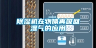 除湿机在物体再吸回湿气的应用