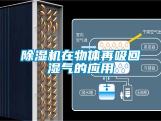 企业新闻除湿机在物体再吸回湿气的应用