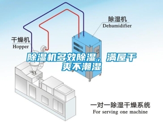 企业新闻除湿机多效除湿，满屋干爽不潮湿