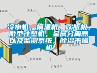 行业新闻冷水机，模温机，吹瓶机，微型注塑机，金属分离器以及监测系统，除湿干燥机