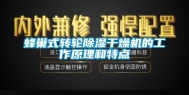 蜂巢式转轮除湿干燥机的工作原理和特点