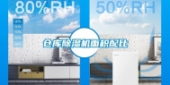 仓库除湿机面积配比