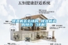 除湿机怎么选购 除湿机选购技巧【详解】