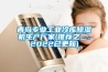 青岛专业工业冷库除湿机生产厂家(推荐之二：2022已更新)