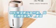转轮除湿机产品性能，应该如何保养？_重复
