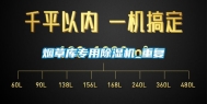 烟草库专用除湿机_重复