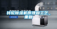 转轮除湿机原理和工艺_重复