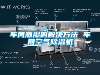 企业新闻车间潮湿的解决方法 车间空气除湿机