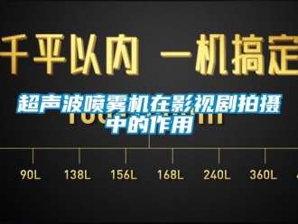 企业新闻超声波喷雾机在影视剧拍摄中的作用