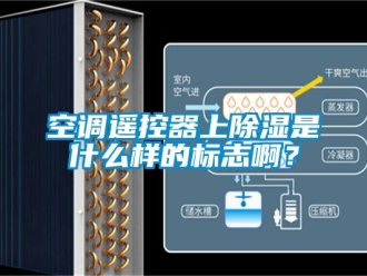 行业新闻空调遥控器上除湿是什么样的标志啊？