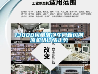 企业新闻13000风量洁净车间新风射流机组行情走势