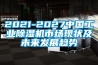 2021-2027中国工业除湿机市场现状及未来发展趋势