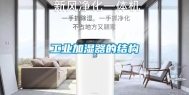 工业加湿器的结构