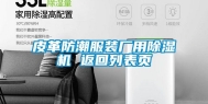 皮革防潮服装厂用除湿机 返回列表页