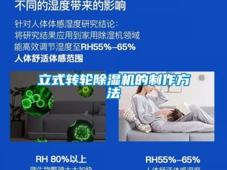 常见问题立式转轮除湿机的制作方法