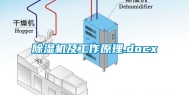 除湿机及工作原理.docx