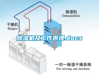行业新闻除湿机及工作原理.docx