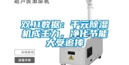 双.11数据：千元除湿机成主力，净化节能大受追捧