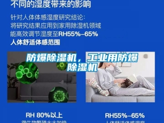 企业新闻防爆除湿机，工业用防爆除湿机