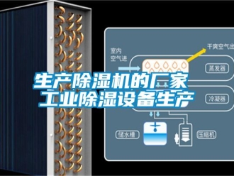 企业新闻生产除湿机的厂家 工业除湿设备生产