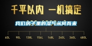 我们房子里的湿气从何而来