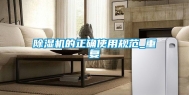 除湿机的正确使用规范_重复