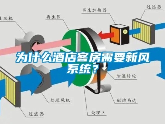 企业新闻为什么酒店客房需要新风系统？