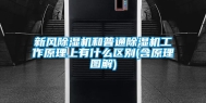 新风除湿机和普通除湿机工作原理上有什么区别(含原理图解)