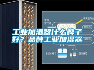 企业新闻工业加湿器什么牌子好？品牌工业加湿器