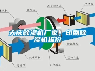 企业新闻大庆除湿机厂家，印刷除湿机报价