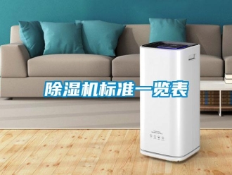 常见问题除湿机标准一览表