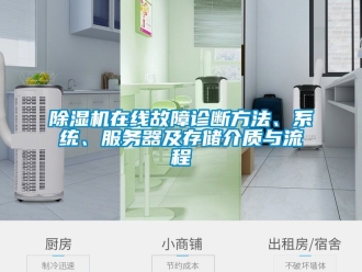 行业新闻除湿机在线故障诊断方法、系统、服务器及存储介质与流程