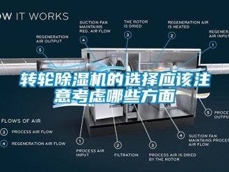 知识百科转轮除湿机的选择应该注意考虑哪些方面