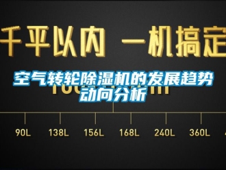 常见问题空气转轮除湿机的发展趋势动向分析