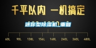 迷你型除湿机_重复