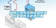 瑞和三恒系统的恒温恒湿恒氧是概念还是效果