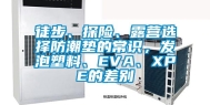 徒步、探险、露营选择防潮垫的常识，发泡塑料、EVA、XPE的差别