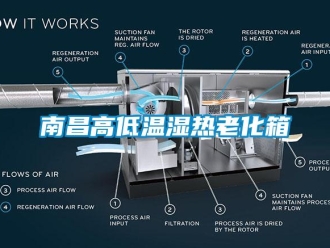常见问题南昌高低温湿热老化箱