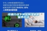 详细介绍下转轮除湿机的保养方法