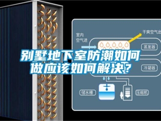企业新闻别墅地下室防潮如何做应该如何解决？