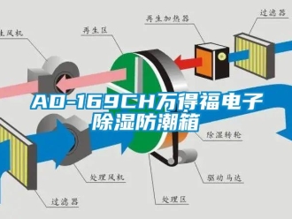 企业新闻AD-169CH万得福电子除湿防潮箱