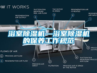 行业新闻浴室除湿机—浴室除湿机的保养工作规范