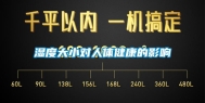 湿度大小对人体健康的影响