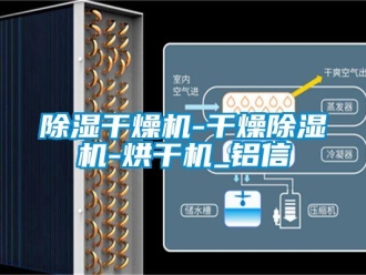常见问题除湿干燥机-干燥除湿机-烘干机_铝信