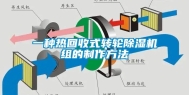 一种热回收式转轮除湿机组的制作方法