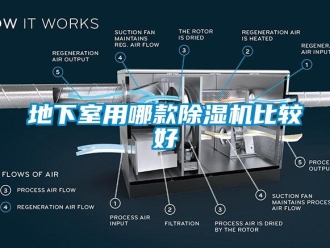 企业新闻地下室用哪款除湿机比较好