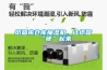 纸箱库仓库抽湿机，让纸箱“硬”起来