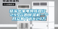 慈溪小家电频成网红 299元的除湿机一个月众筹了近824万