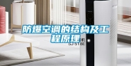 防爆空调的结构及工程原理