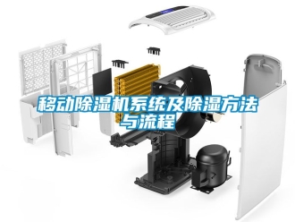 行业新闻移动除湿机系统及除湿方法与流程